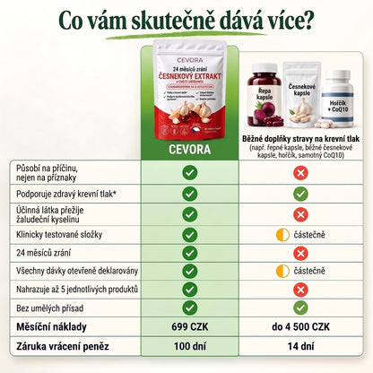 Cevora — 24 měsíců zrající česnekový extrakt s CoQ10 a vitamínem K2